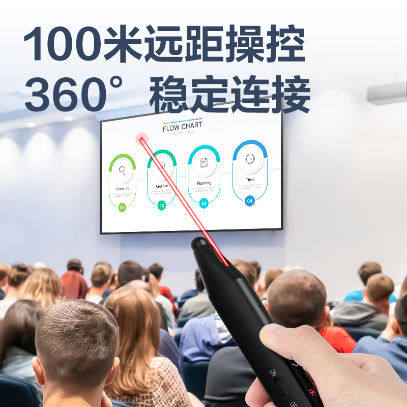 51fun吃瓜（lì）MA111激（jī）光翻頁筆(黑)(支（zhī）)