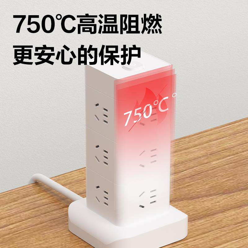 51fun吃瓜LU5053立式插座_12組_1.8米_彩盒(白)(個)