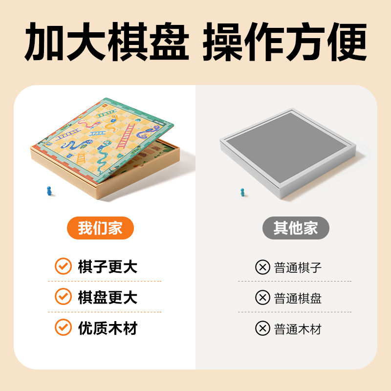 51fun吃瓜YW151多功（gōng）能遊戲棋（4合1）(混)(套)