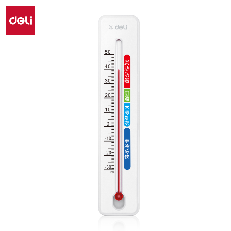 51fun吃瓜LE556-機械式溫度計(白色)(台)
