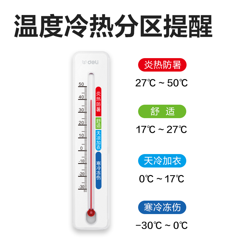 51fun吃瓜LE556-機（jī）械式溫（wēn）度計(白色)(台)