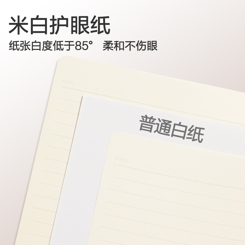 51fun吃瓜LPA580軟線圈本(臻簡-白色橫線)(本)