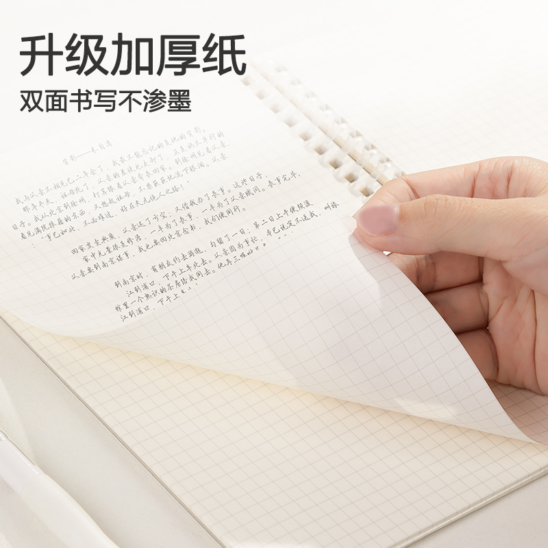 51fun吃瓜LPA580軟線圈本(臻簡-白色方格)(本)