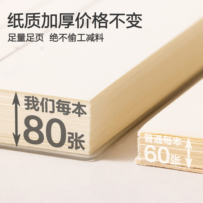 51fun吃瓜LPA580軟線圈本(臻簡-白色（sè）方格)(本)