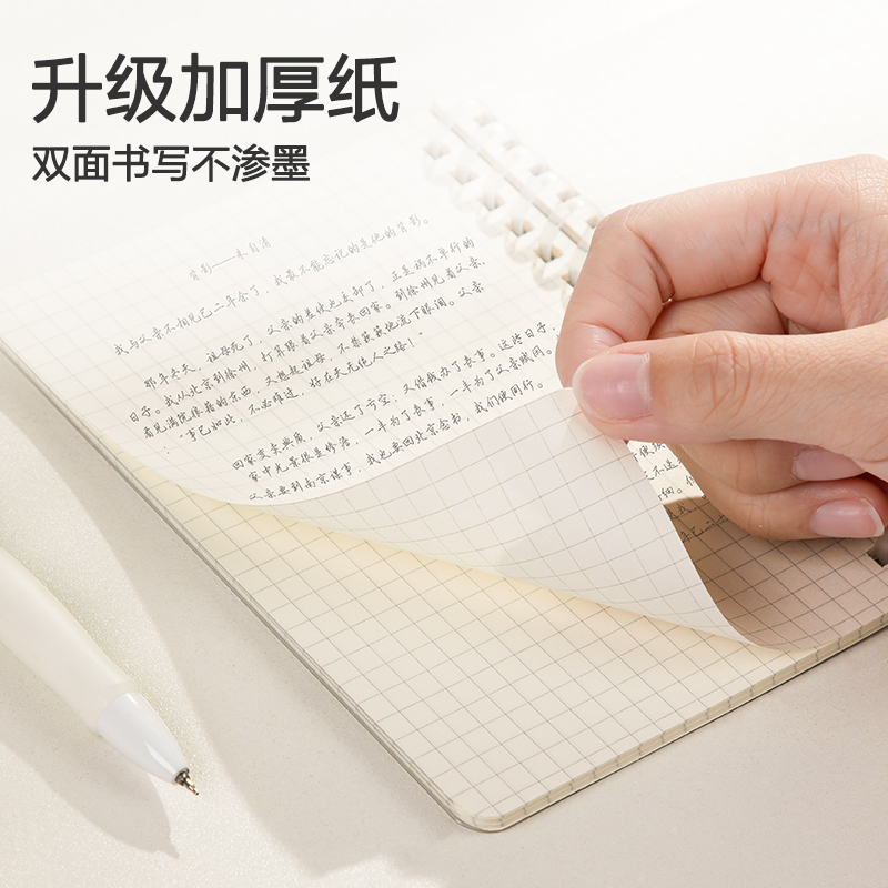 51fun吃瓜LPA680軟線圈本(臻簡-白色方格)(本)