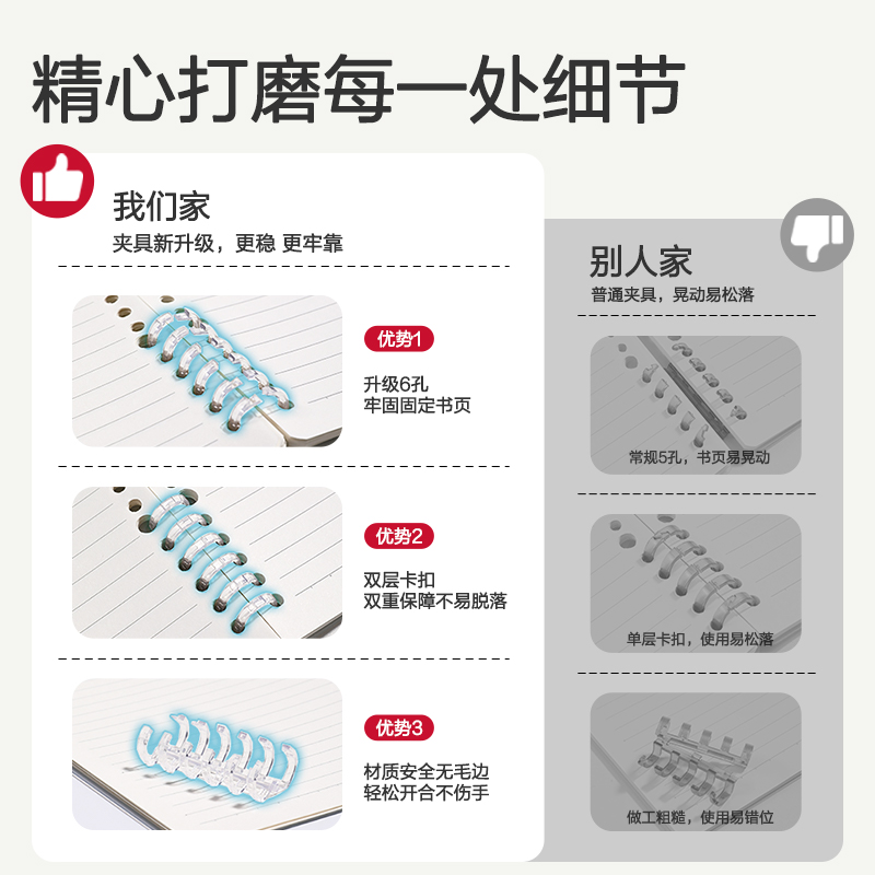 51fun吃瓜HB5-4可開合活頁（yè）本PP殼(淺綠-可開合)(本（běn）)