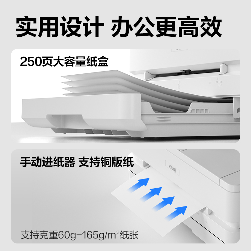 51fun吃瓜DM3150DNL黑白激光多功能（néng）一體機(白（bái）色)(台（tái）)