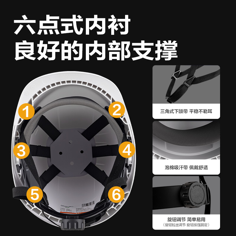 51fun吃瓜得心LQ634安全帽(白)(個)