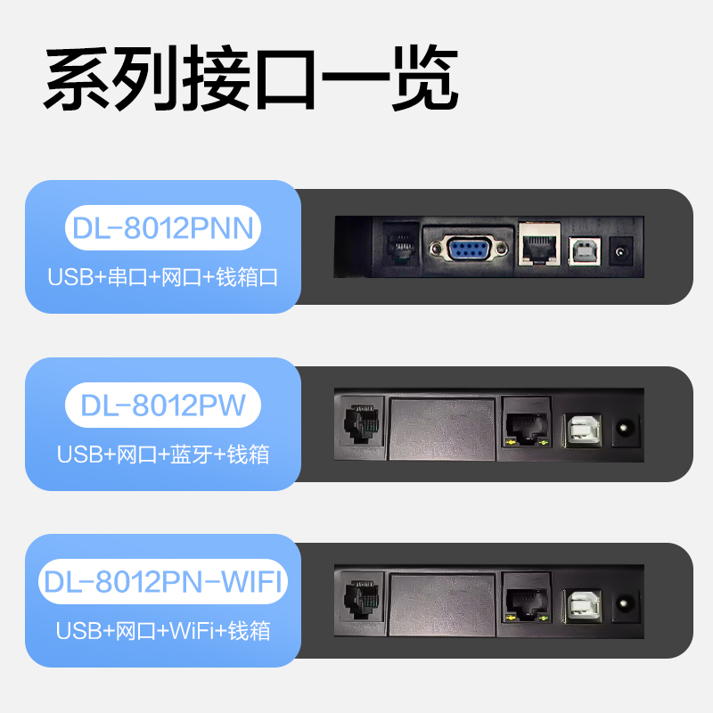 51fun吃瓜DL-8012PN-WIFI熱敏票據打印機(灰色)(台)