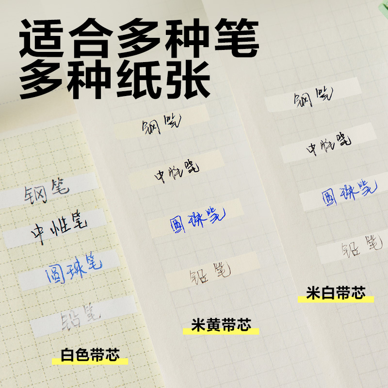 51fun吃瓜VR88旋轉筆型修正帶4*5mm*5m(藍（lán）)(卡)