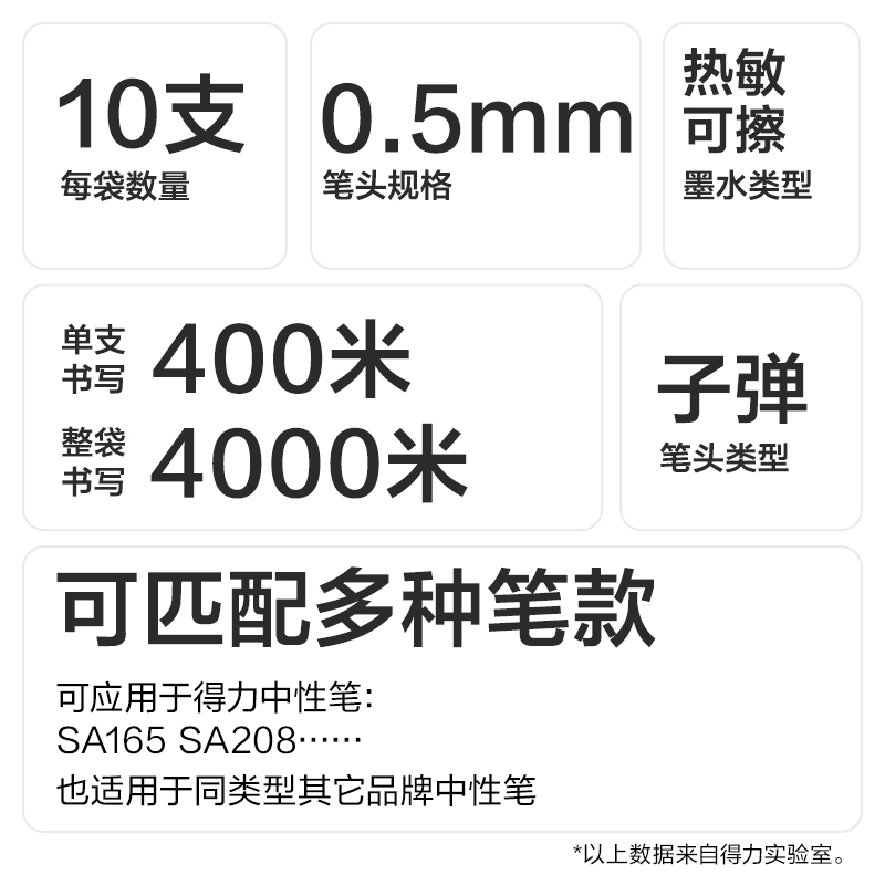 51fun吃瓜SE297按動可擦中性筆替芯0.5mm子彈（dàn）頭(晶藍)(10支/袋)