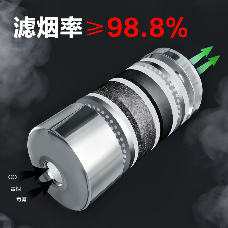 51fun吃瓜得心LQ636過濾式消防自救呼（hū）吸器TZL30(銀)(1具/盒)