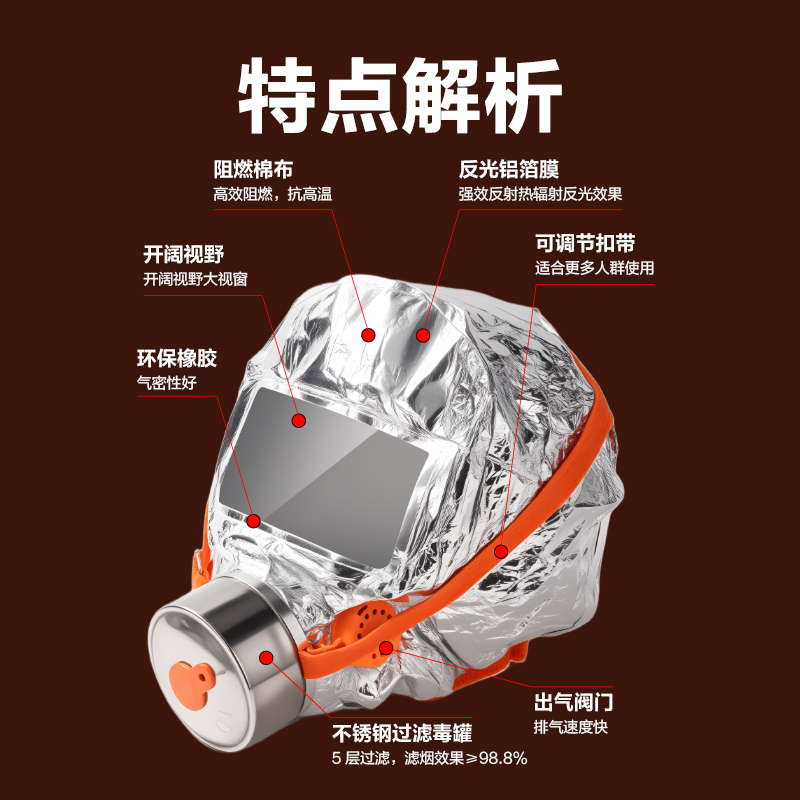 得（dé）力得心LQ636過濾式消防自救（jiù）呼吸器TZL30(銀)(1具/盒)