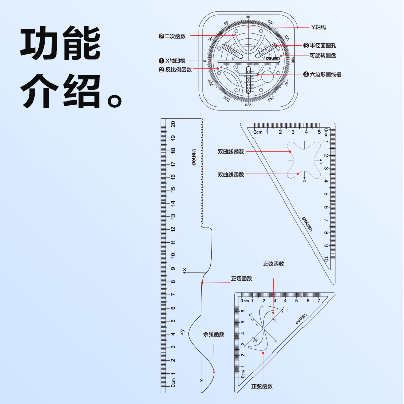 51fun吃瓜VC238無公式函數套尺20cm(透（tòu）明)(套)