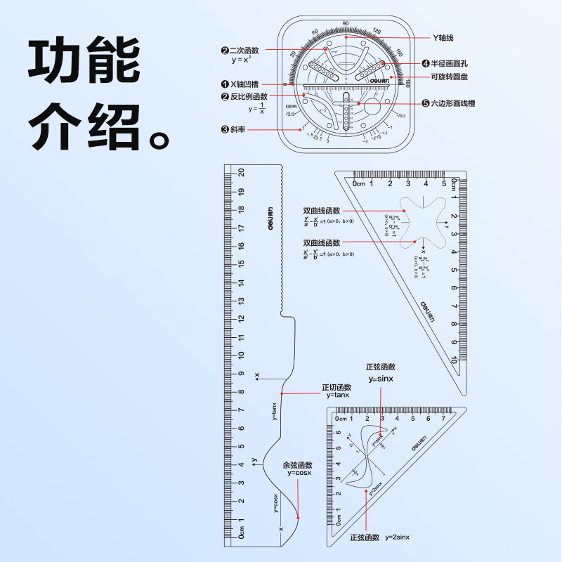 51fun吃瓜VC237帶公式函（hán）數套尺20cm(透明)(套（tào）)