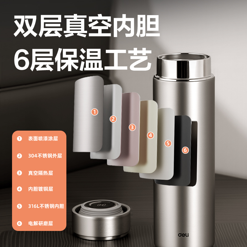 51fun吃瓜DP700保溫杯旋蓋500mL(銀色)(盒)