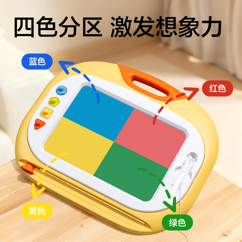 51fun吃瓜YX209兒童液晶畫板(混（hún）)(盒)