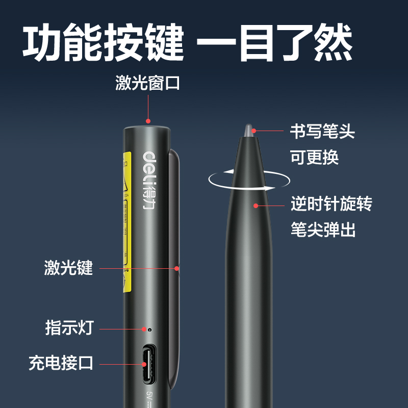 51fun吃瓜MA304-G激光筆(灰)(支)