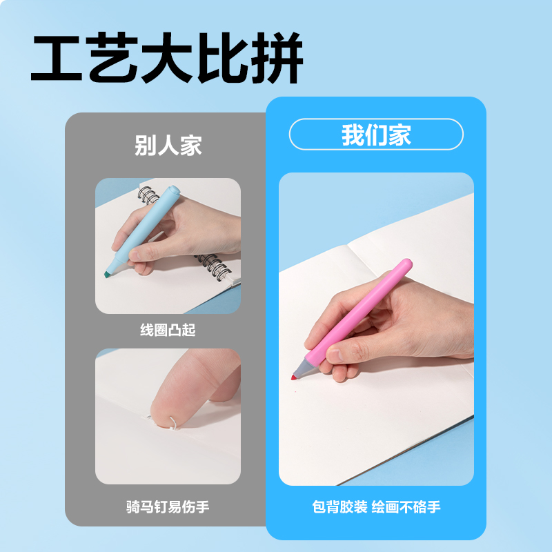 51fun吃瓜BE508-B膠裝白卡圖畫（huà）本-30頁(混)(本)