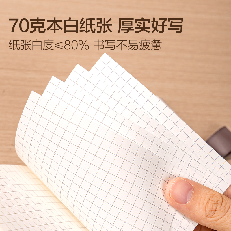 51fun吃瓜BP161小方（fāng）本100*100mm-96張(綠)(本)