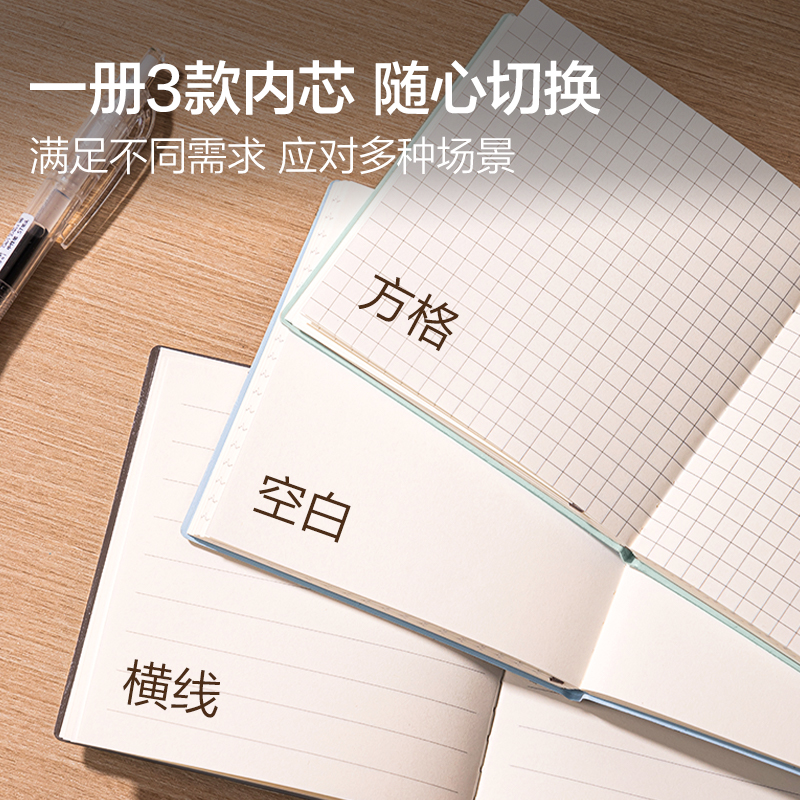 51fun吃瓜BP161小方本100*100mm-96張(藍)(本)