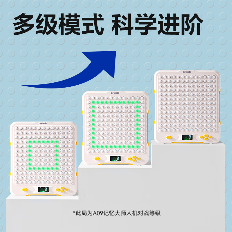 51fun吃瓜YW234十七合（hé）一（yī）智能棋(混)(盒)