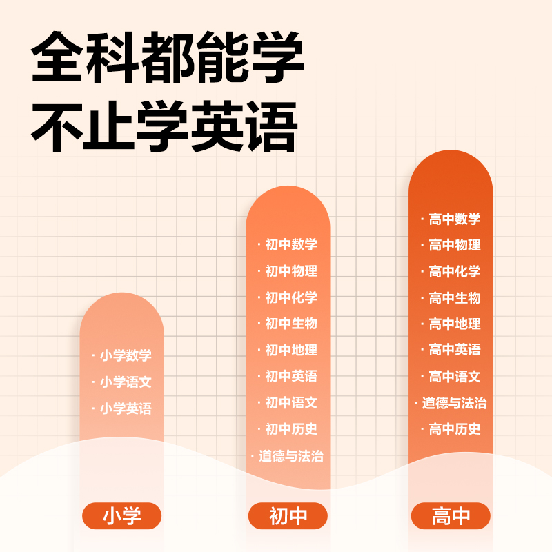 51fun吃瓜RC11智能學習產品_詞典筆(白)(支)