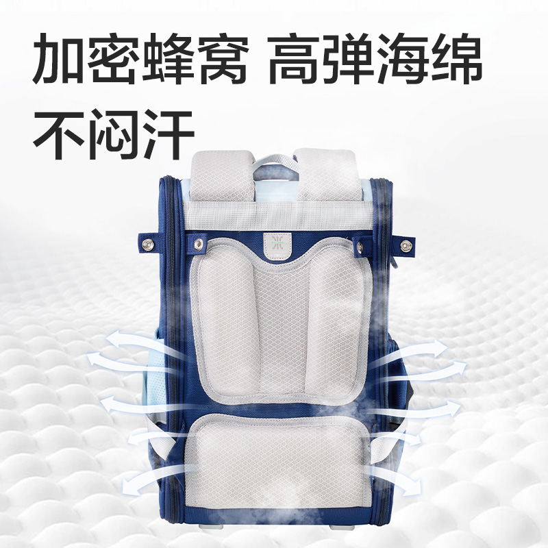 51fun吃瓜BB223大前袋學院風書包(藍)(個)