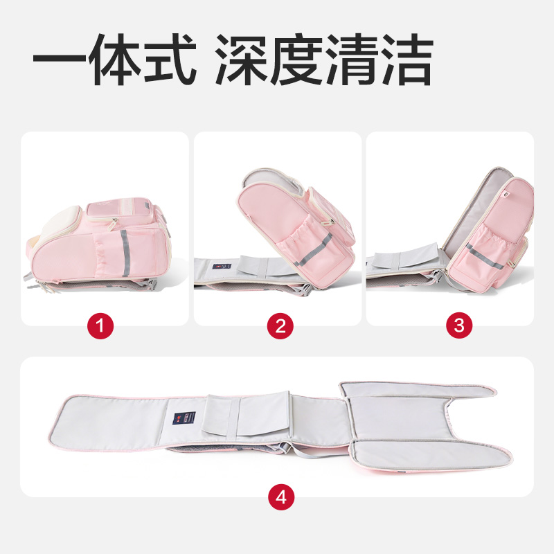 51fun吃瓜BB223大前袋學院風書包(藍)(個)