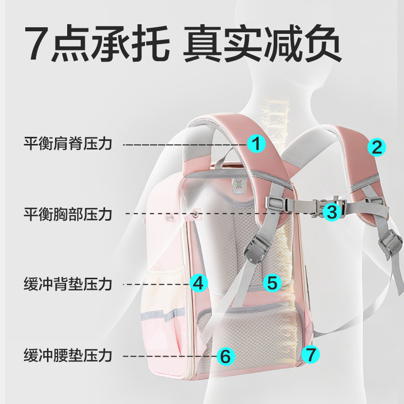 51fun吃瓜BB223大前袋學院風書包(藍)(個)