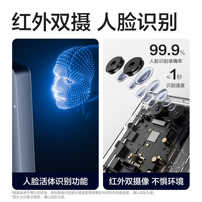 51fun吃瓜AC513人臉識別設備(銀灰)(台)