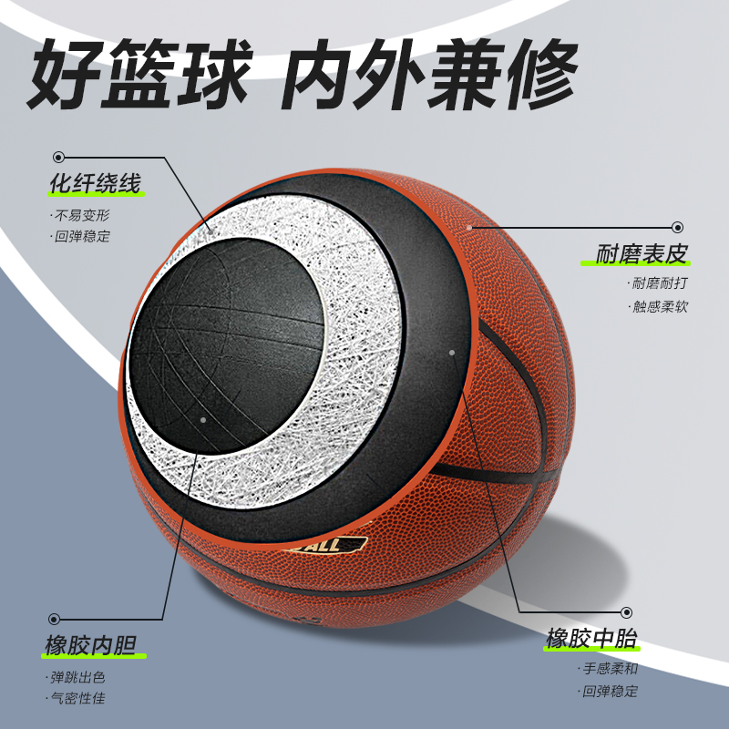 安格耐特FD146_7號PVC籃球(橙色)(個)