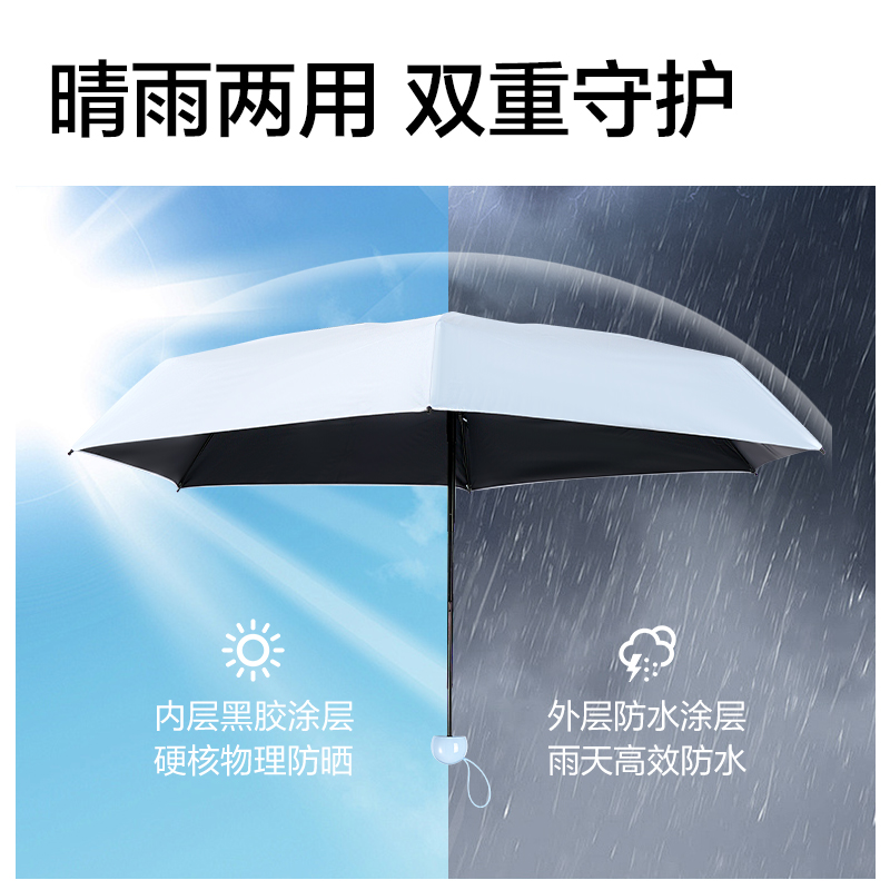 51fun吃瓜LY550口（kǒu）袋晴雨傘（sǎn）(混)(把)