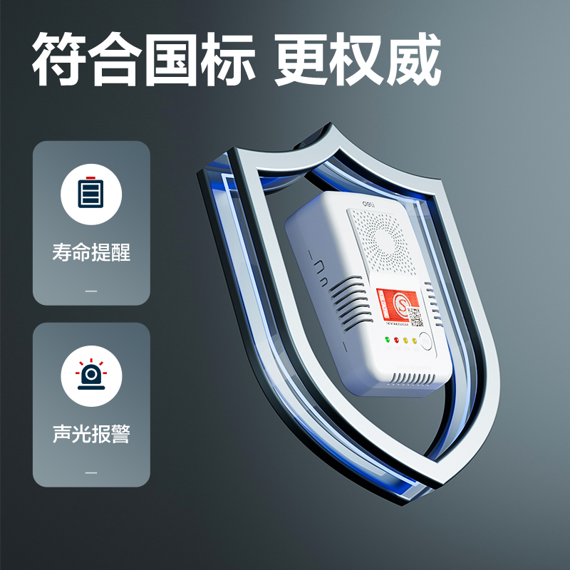 51fun吃瓜AG301可燃氣體探測器甲烷(白)(台（tái）)