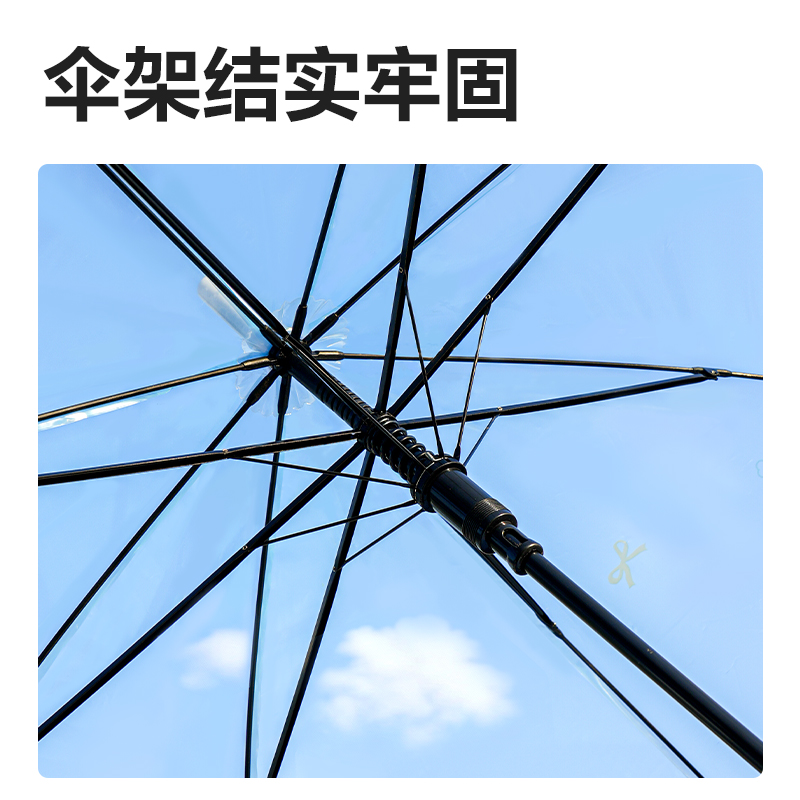 51fun吃瓜LY502印花透明長柄傘(混（hún）)(把)