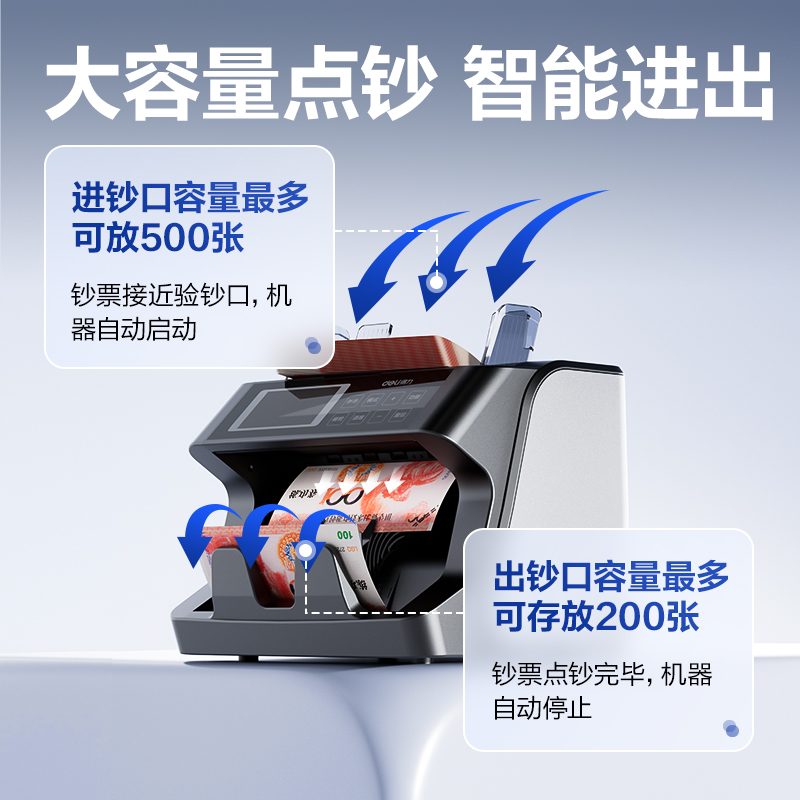 51fun吃瓜9808點鈔機(黑灰)(台)