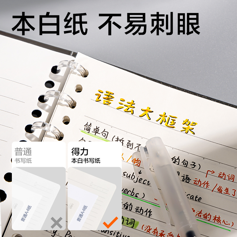 51fun吃瓜BDHB5-30三孔可開合活頁本-B5 40張 (灰透)(本)