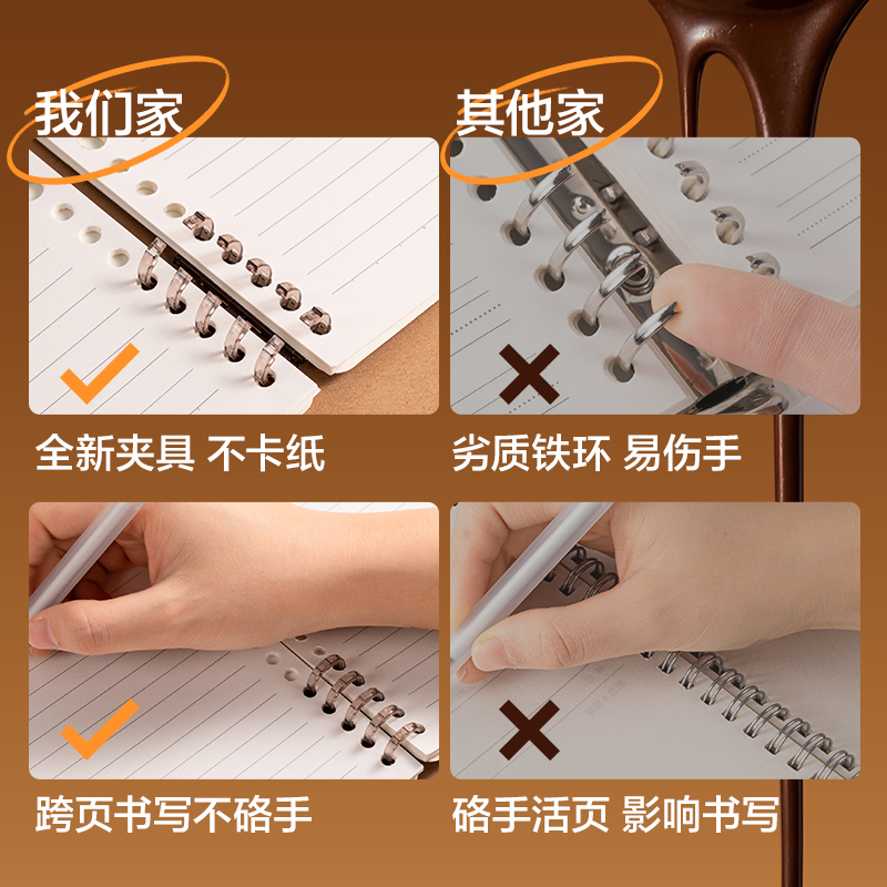 51fun吃瓜BDHB5-07五孔可開合活頁本-B5 50張(棕)(本)