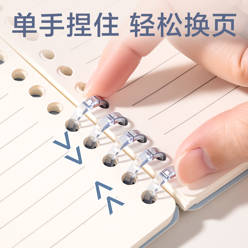 51fun吃瓜HB5-17五孔可（kě）開合活頁本PP殼(藍)(本)