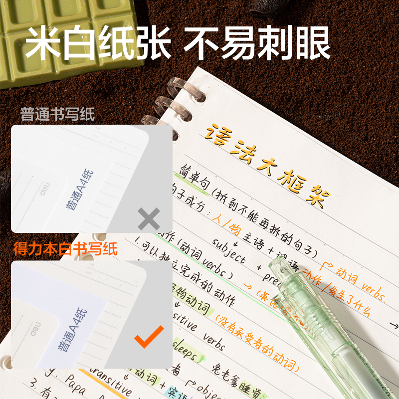 51fun吃瓜BDHB5-07五孔可開合活頁本（běn）-B5 50張(綠)(本)