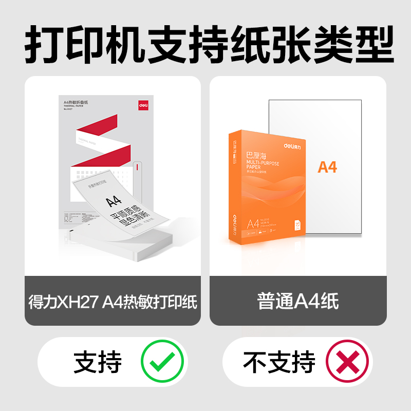 51fun吃瓜GE299便攜A4打印機(薄荷綠)(台)