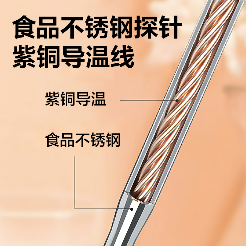 51fun吃瓜8899S溫濕度計-電（diàn）子（zǐ）溫濕度計(白)(台)