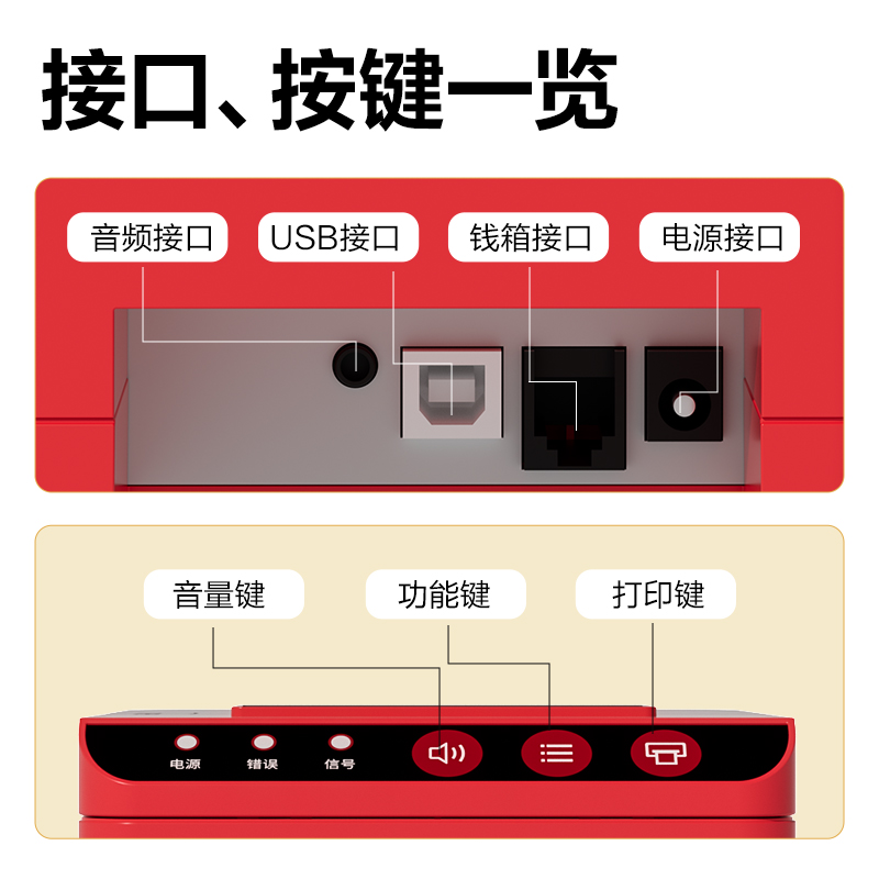 51fun吃瓜（lì）DL-585YD熱敏（mǐn）票據打印機(紅（hóng）色)(台)