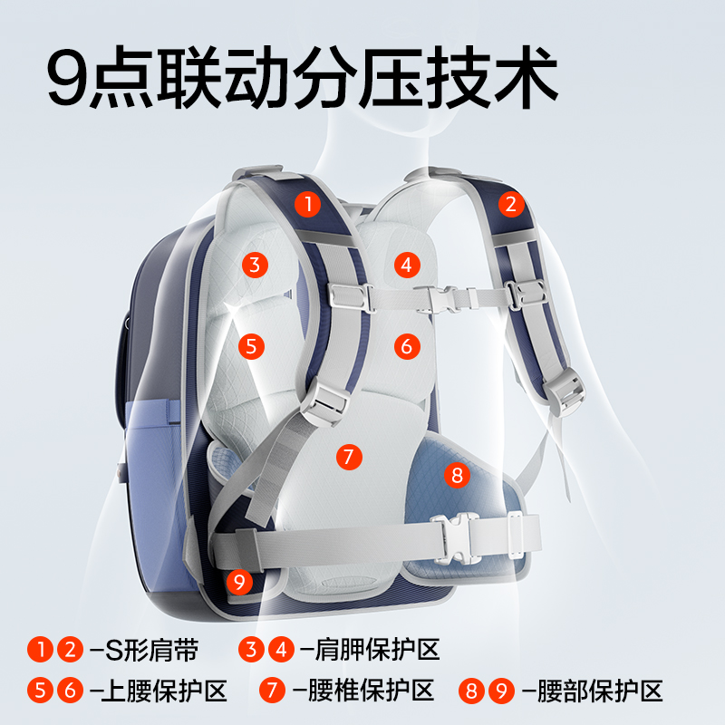 51fun吃瓜BB225矯姿大翻蓋書包(粉-L)(個)