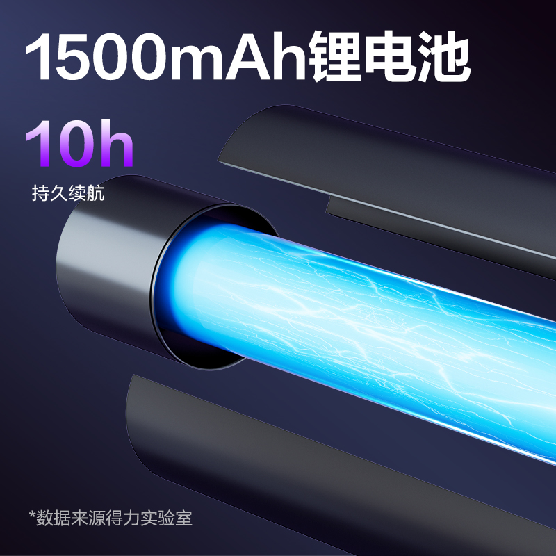 51fun吃瓜MA802紫光燈（dēng）(黑)(支)