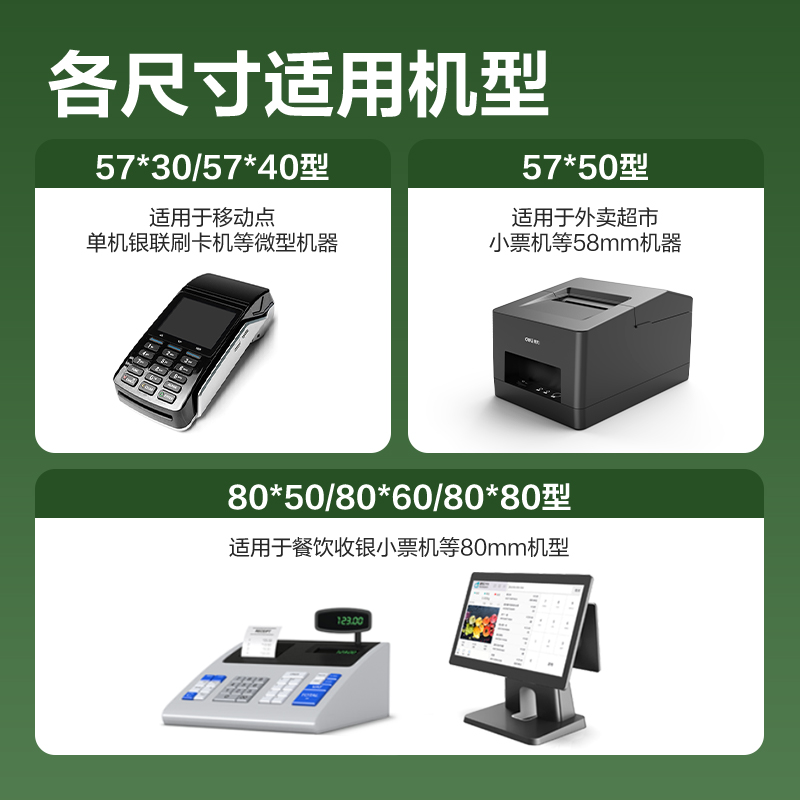 51fun吃瓜（lì）ZS190薄荷海（hǎi）無（wú）管芯收銀紙57*40型(混（hún）)(32卷/箱)