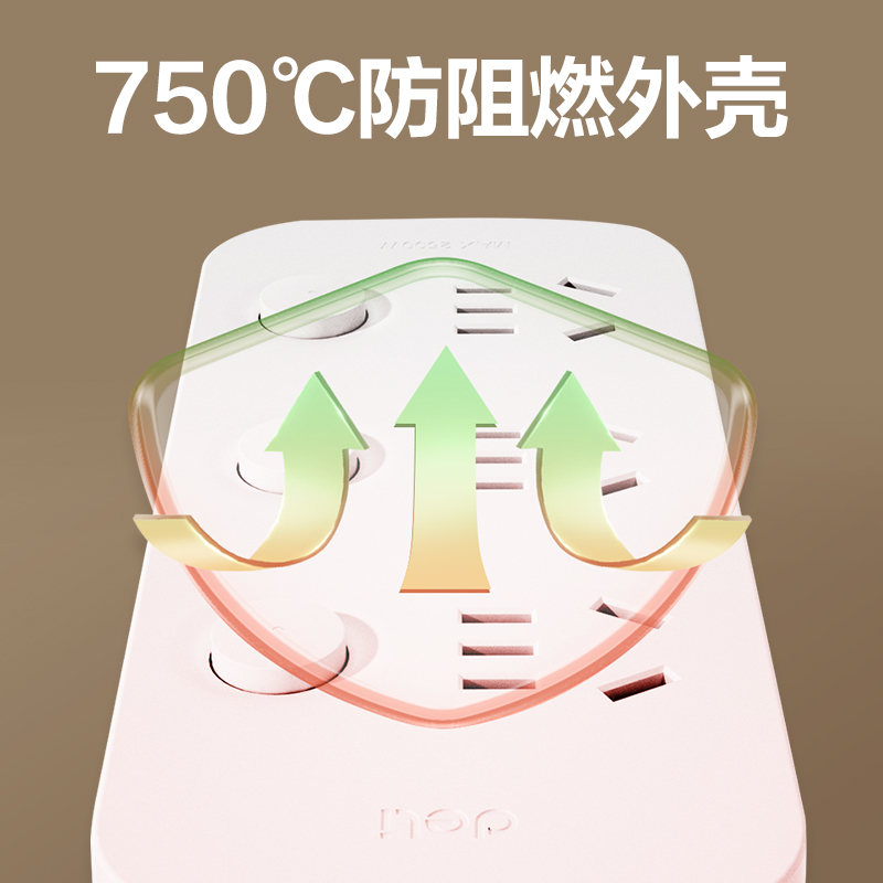 51fun吃瓜LU1630(1.8)雅白係列插座_3組_1.8米_PE袋(白)(個)