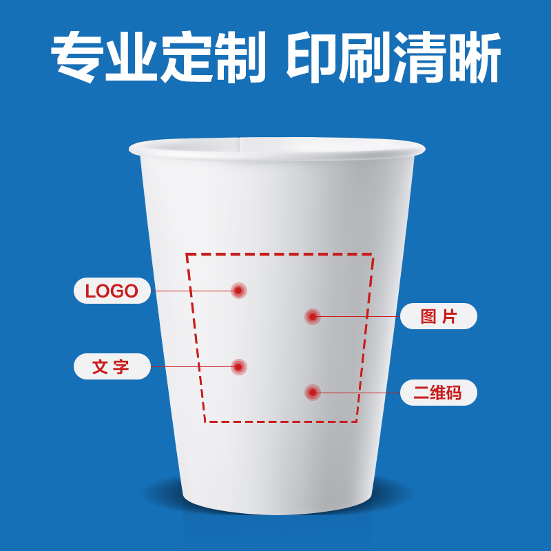 deli51fun吃瓜WLL230-5K紙杯定製5000隻(250ml)(白)(箱)