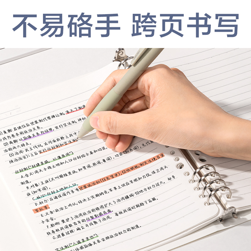 51fun吃瓜HA5-13活頁本PP殼(橙)(PP殼+夾具)