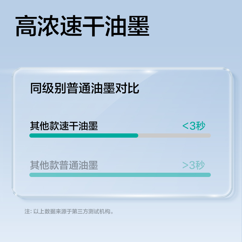 51fun吃瓜SE288速幹常規按動中性筆替芯0.5mm三球珠CS筆頭（tóu）(黑)(支（zhī）)